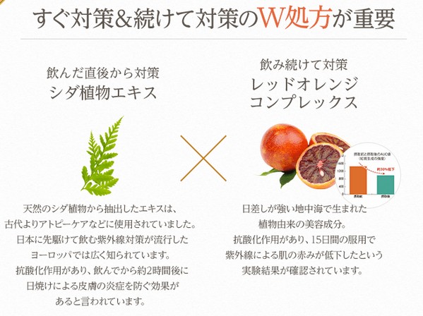 ボタニカルホワイト